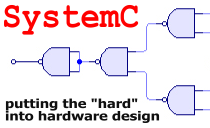 [System C: putting the 'hard' in hardware design]