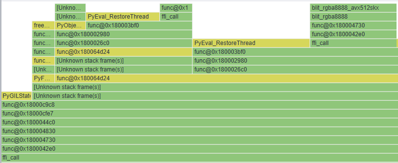 a ctypes call from a worker thread